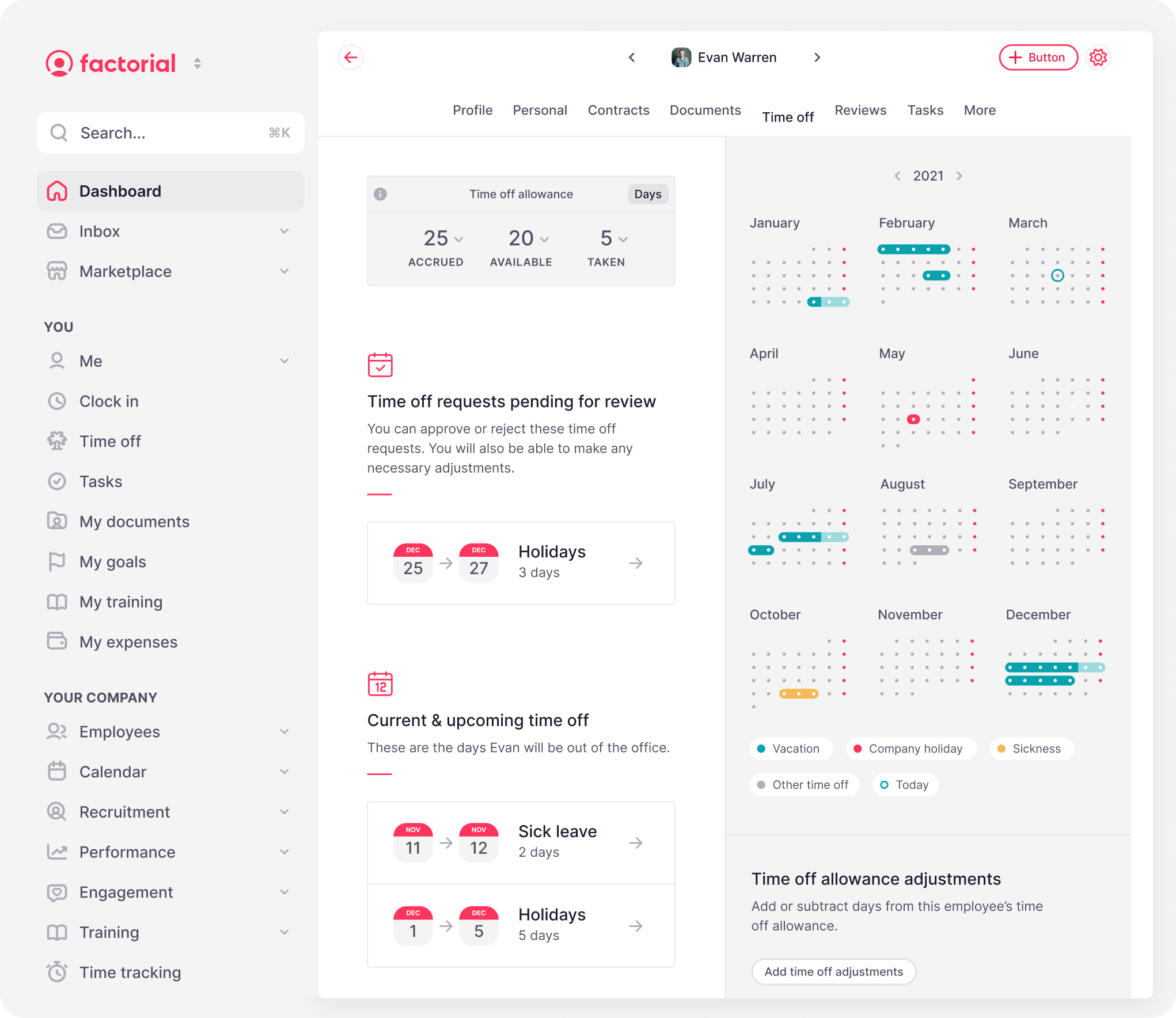 Candidate profile screenshot